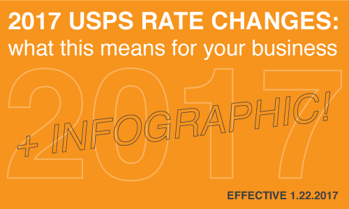 What USPS Rate Changes Mean For Your Business (Infographic Included)