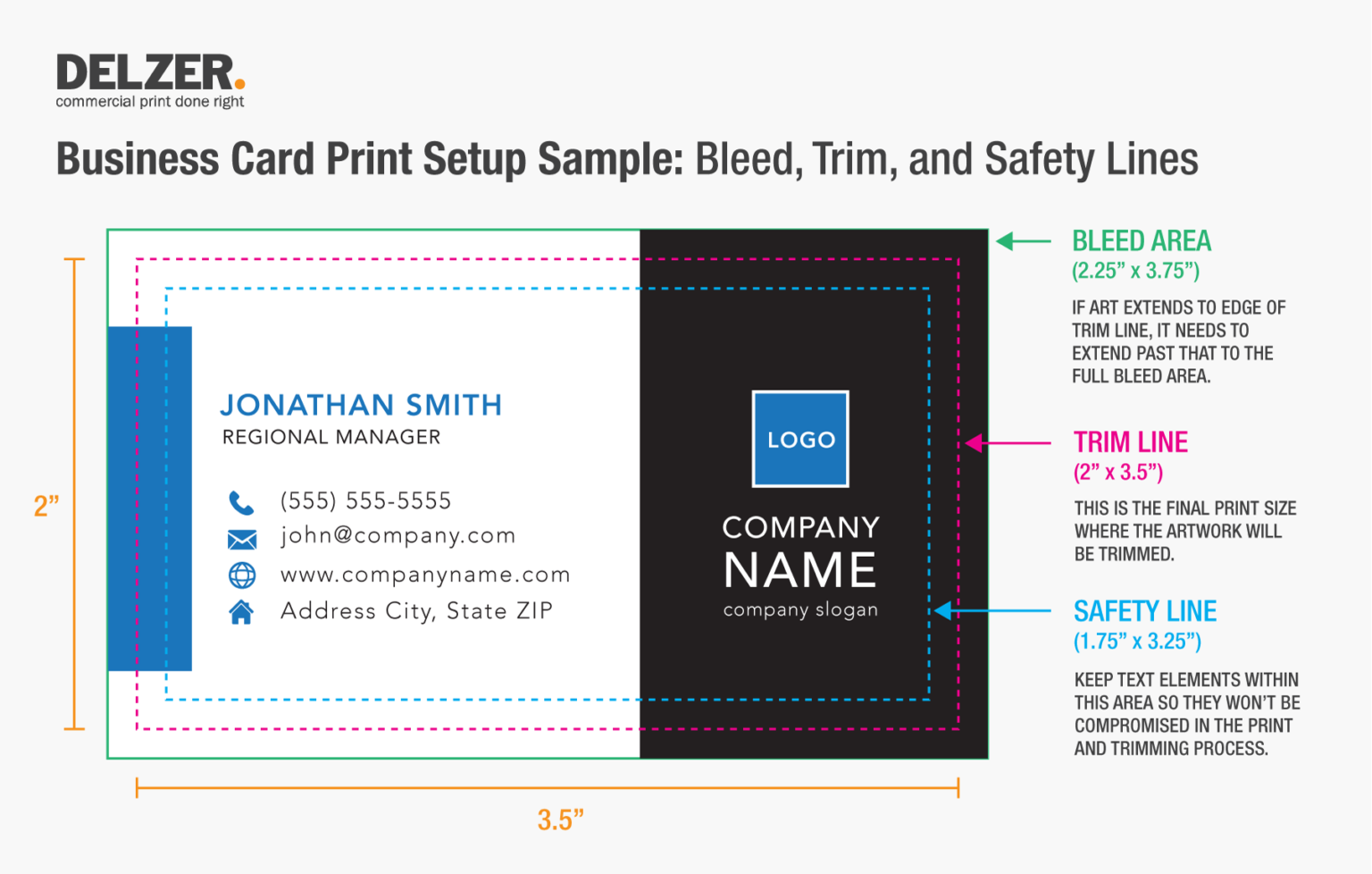 How to Design a Business Card in 5 Steps  on the DOT: Our Blog  Delzer
